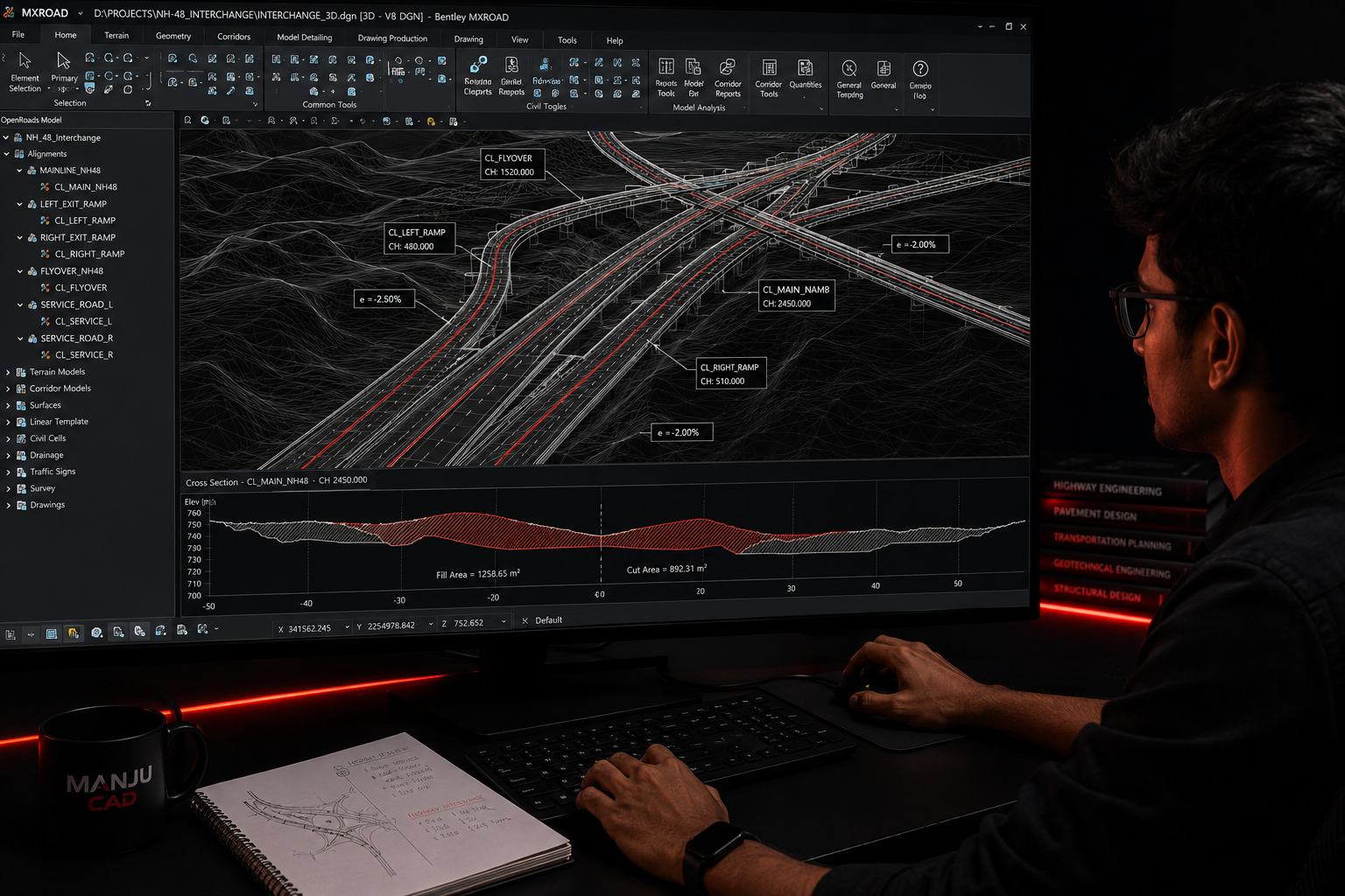 MX Road training at Manju CAD Experts