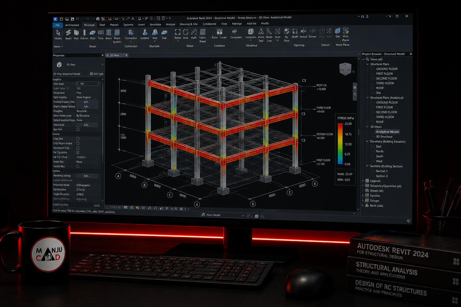 Revit Structures training at Manju CAD Experts